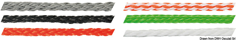 Cima polietilene GRIGIO per gommone 14 mm
