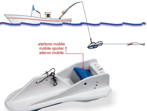 AFFONDATORE STONFO PRO DIVER