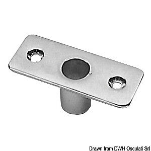 Scalmi ottone e basette